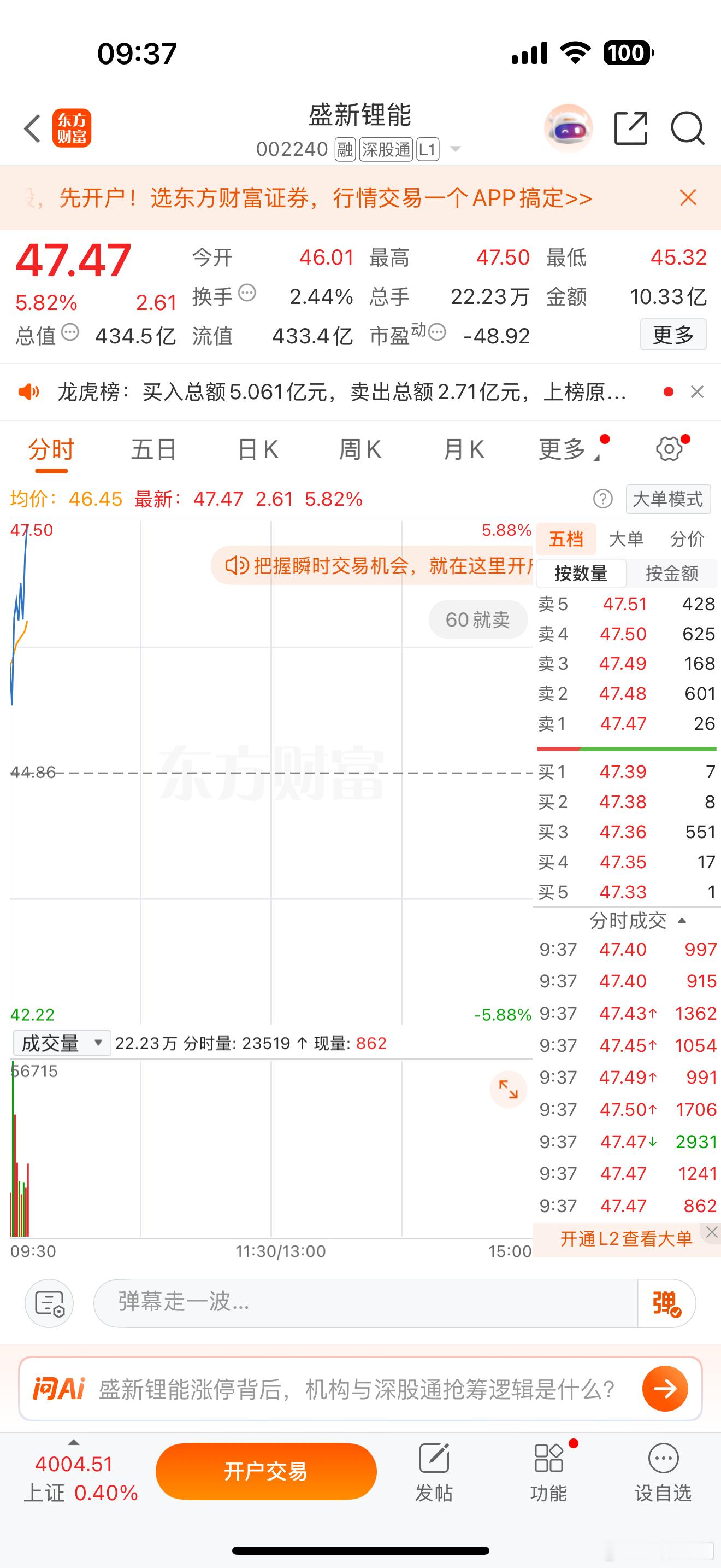 起飞了，就问你们牛不牛，赞赞点起来评论走起来，这样才有动力分享。a股股票