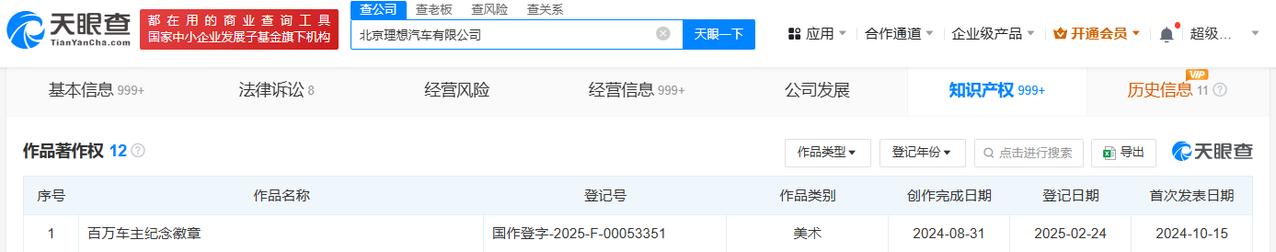 理想登记百万车主纪念徽章作品著作权
天眼查知识产权信息显示，近日，北京理想汽车有