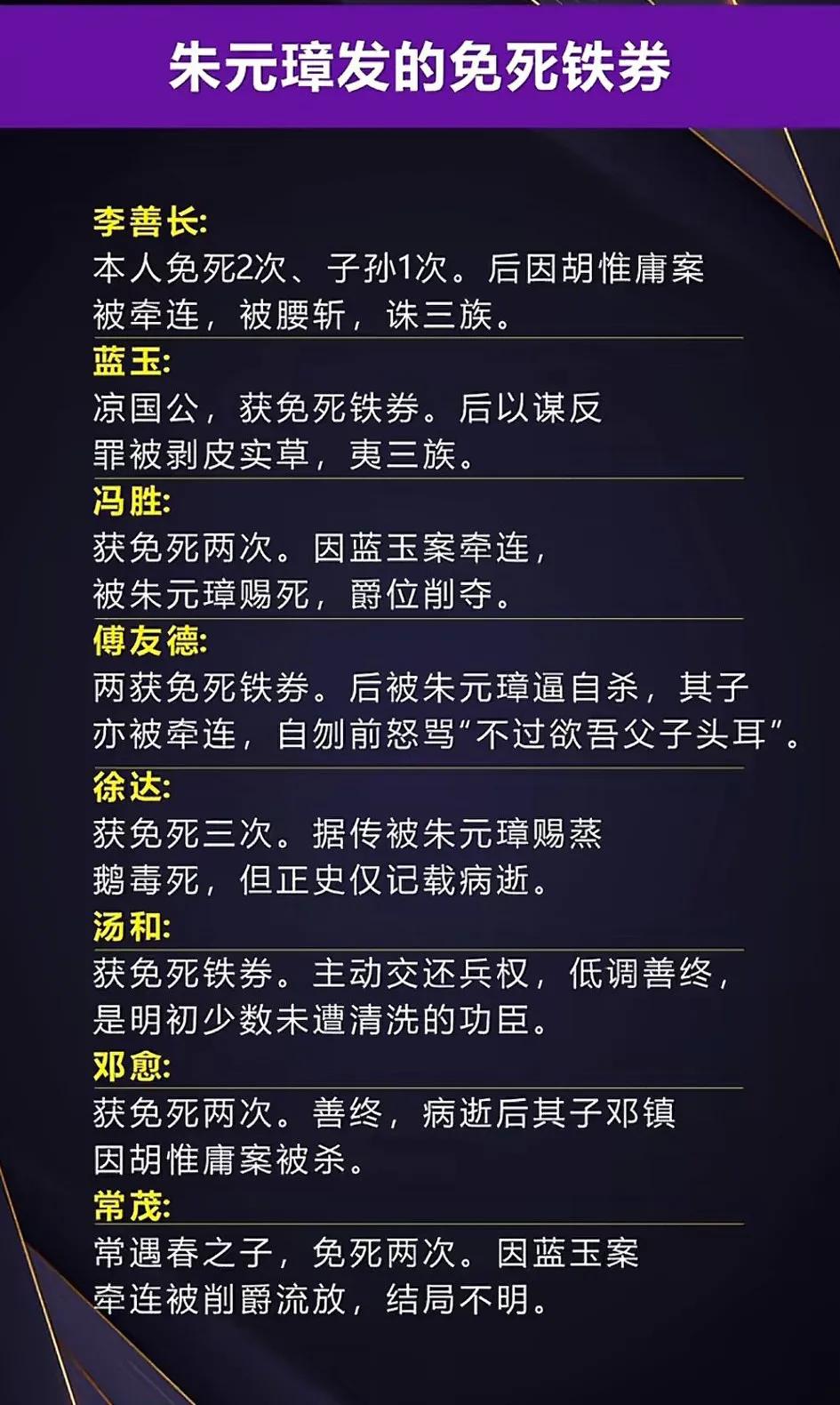 朱元璋这人特别有意思，唐朝皇帝发的免死铁券，他认！[心]自己发的免死铁券，他却屡