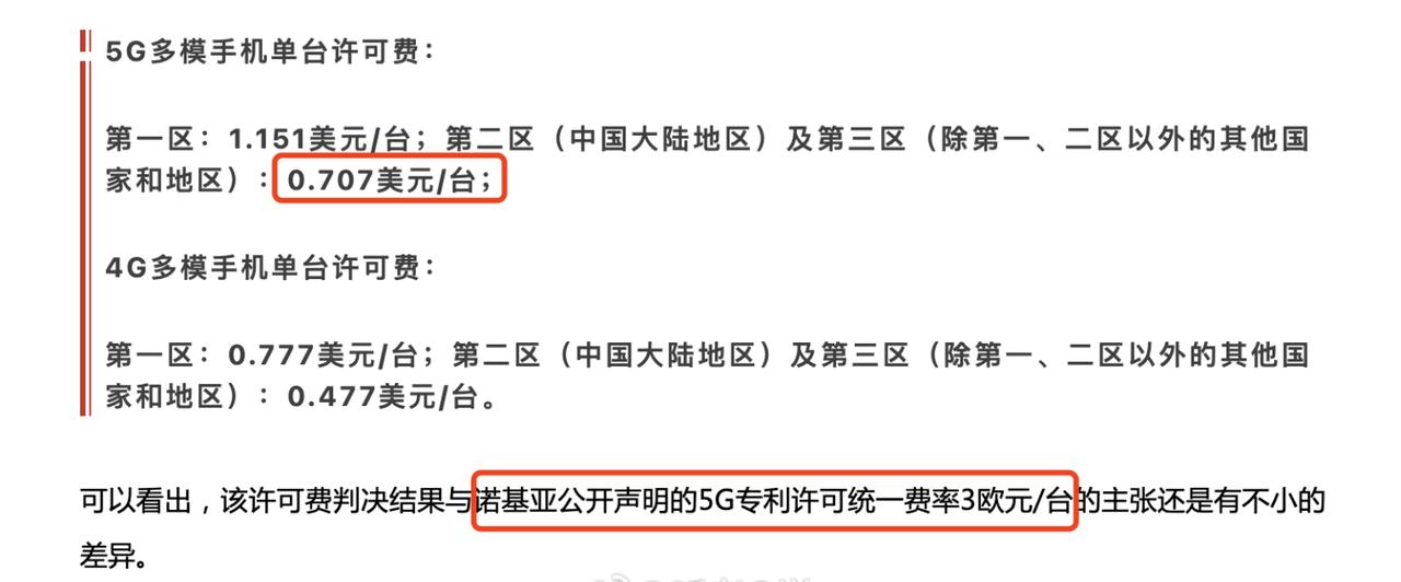外国企业靠5G专利躺着赚钱的好日子算是到头了，要知道之前国产手机走出国门受阻很多