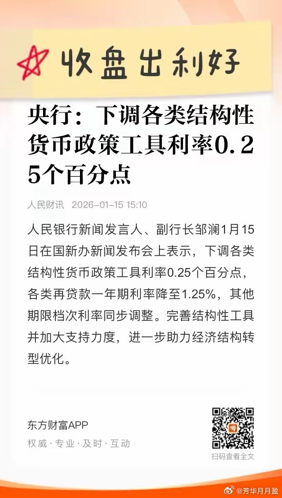 昨天是盘中出杀招：提高融资保证金！今天是收盘出利好：降息了！昨天是怕投资者过度融