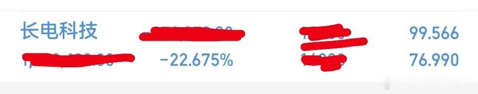 今日操作继续持有长电科技！ 