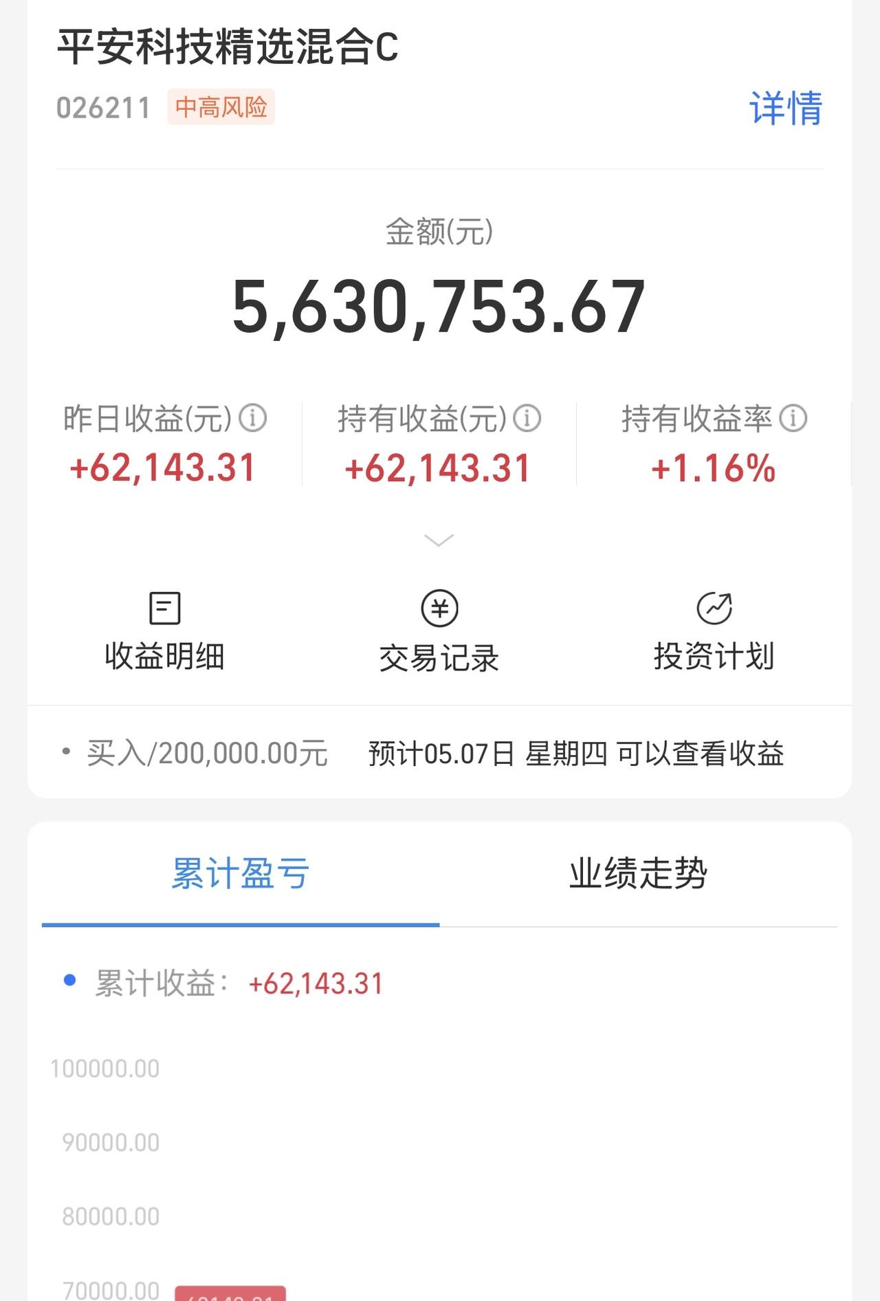 痛失半导体和航天！不贪了，收手了，600万梭哈算力去，我选择相信光！