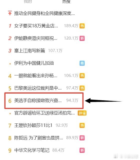 美运动员称和女友接吻致兴奋剂阳性，得到美国反兴奋剂机构的“赦免”  #美选手自称