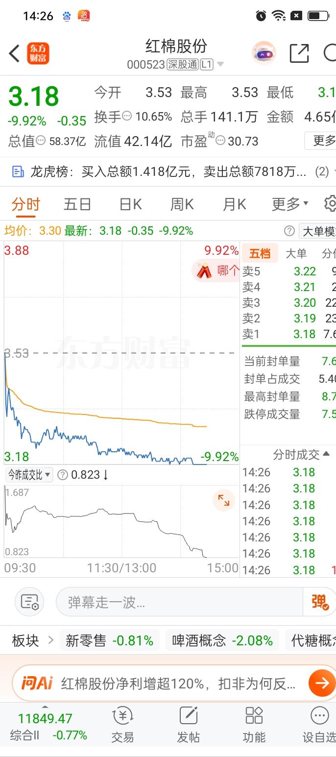 一位股民在股吧里崩溃的嚎啕大哭。

这几天翻看股吧和各种交流平台，类似这种“打板