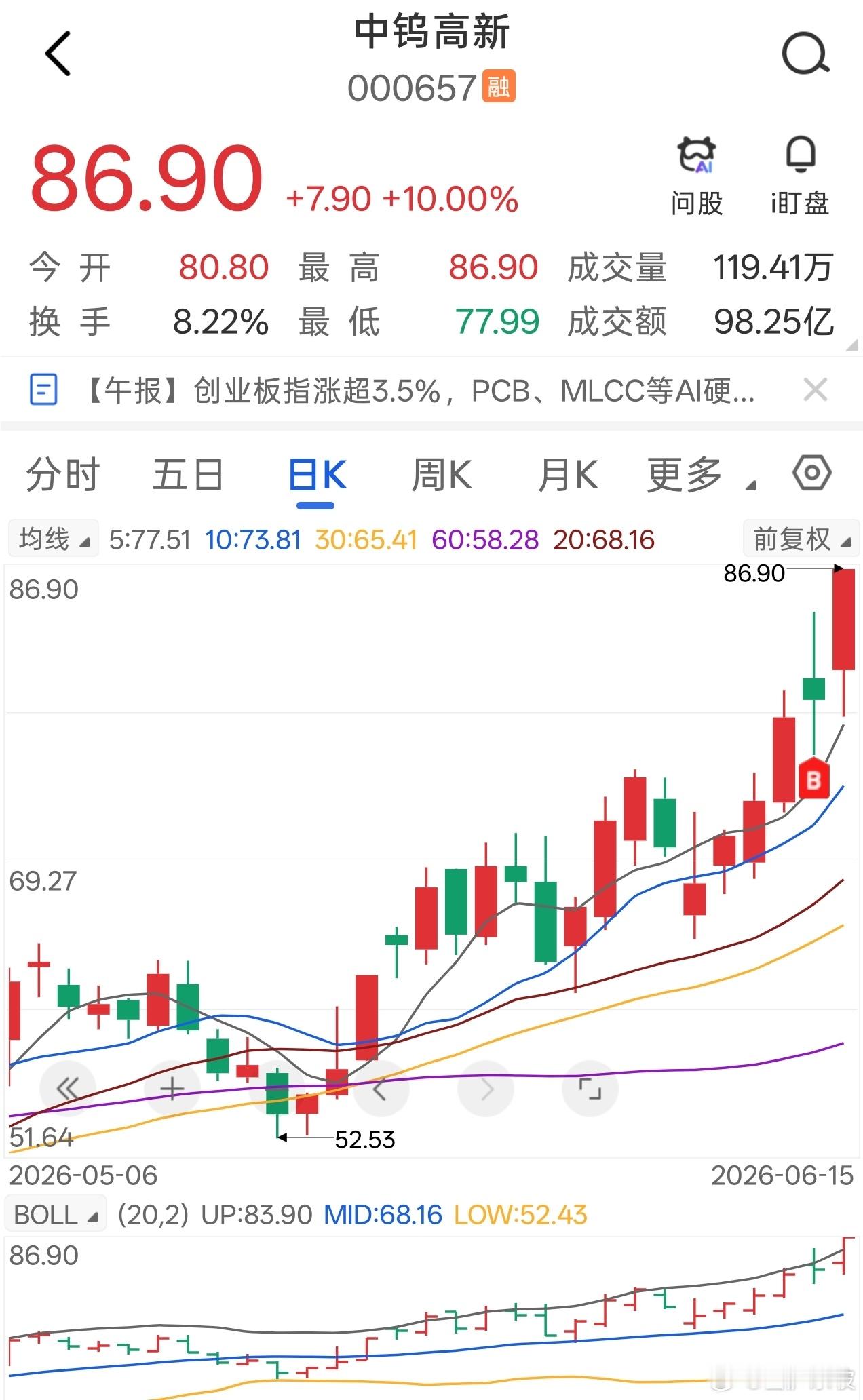 中钨同学妥妥满分
