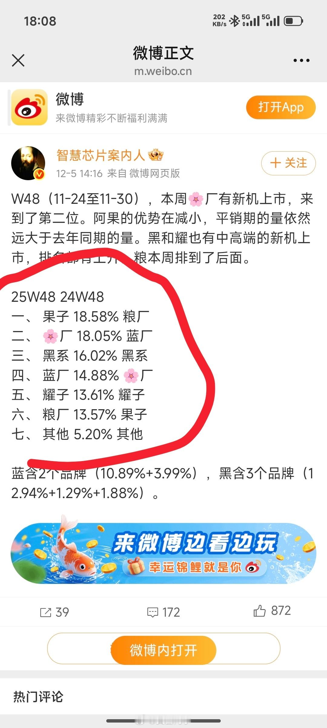 汽车周销量榜单已经消失一段时间了，手机周榜单目前还有，大家且看且珍惜吧！不过听说
