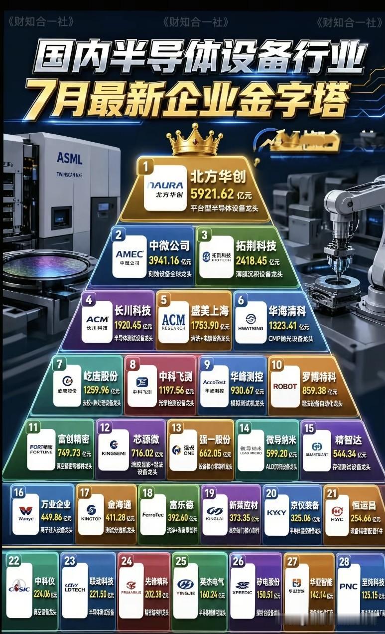 指数持续承压，这条国产硬核赛道却走出独立行情
 
近期大盘反复震荡下探，不少板块