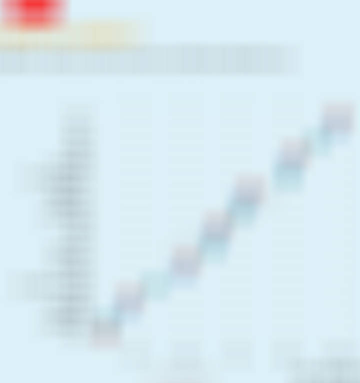 降温了，加衣服。 