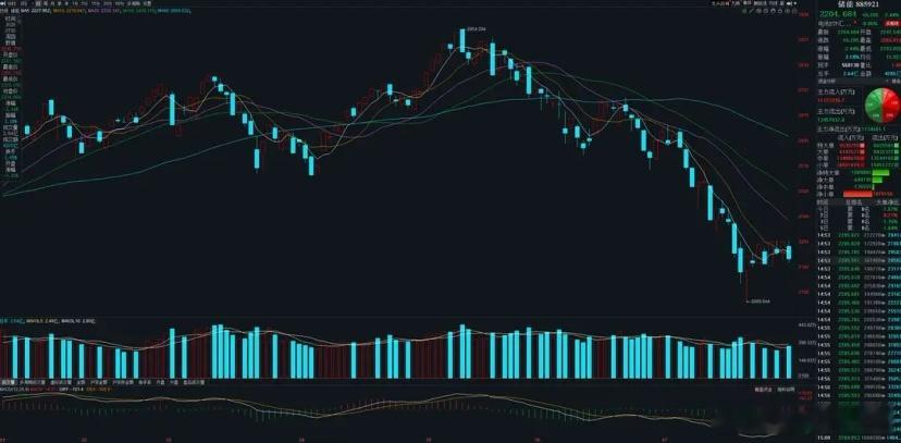国家能源局发声！上半年全国新型储能装机量大增！7月30日，国家能源局召开例行新闻