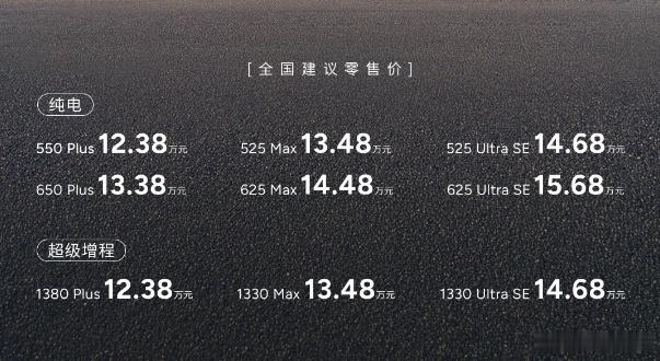 哇 小鹏MONA L03主打城区代步，追求“满血”智能化体验的，首推14.68万