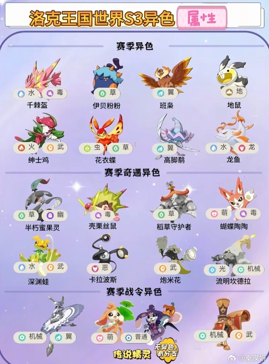 深渊蛙和蝴蝶淘淘太帅了  洛克王国S3赛季预告洛克王国世界