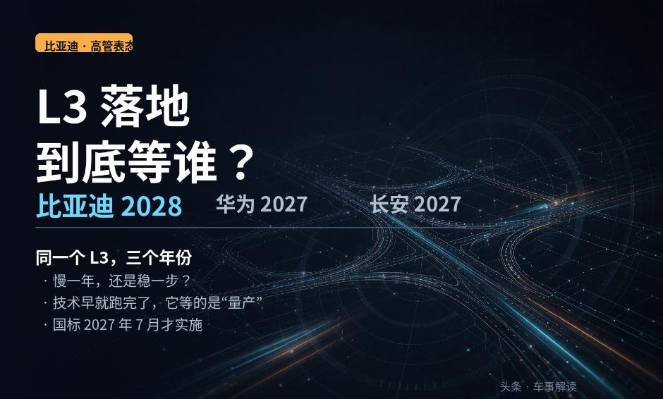 同一个 L3，三家给出了三个年份：长安说 2027 量产，华为说 2027 规模