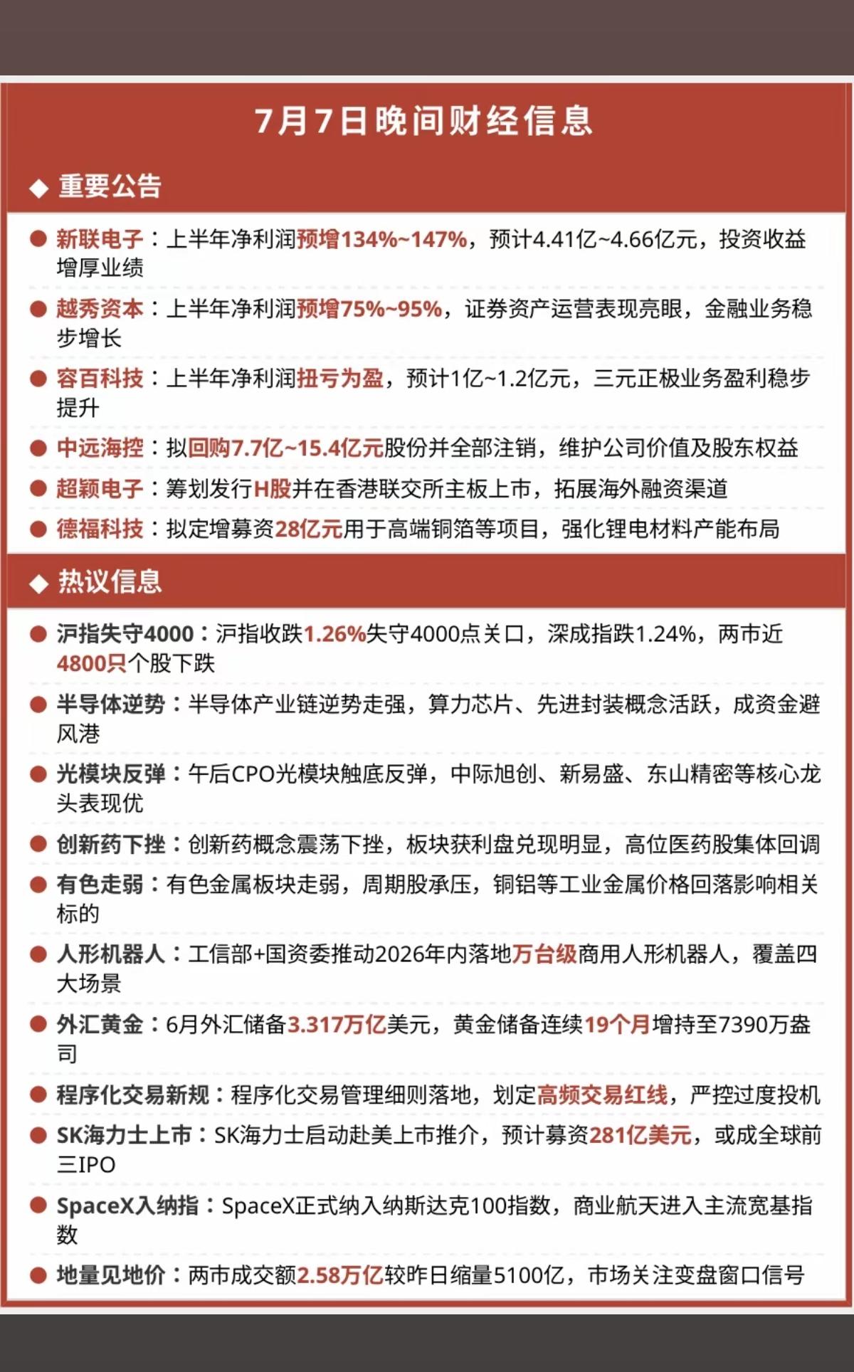 7.07周二  晚间：财经热点+信息汇总！

1.6家公司发布公告
2.半导体芯