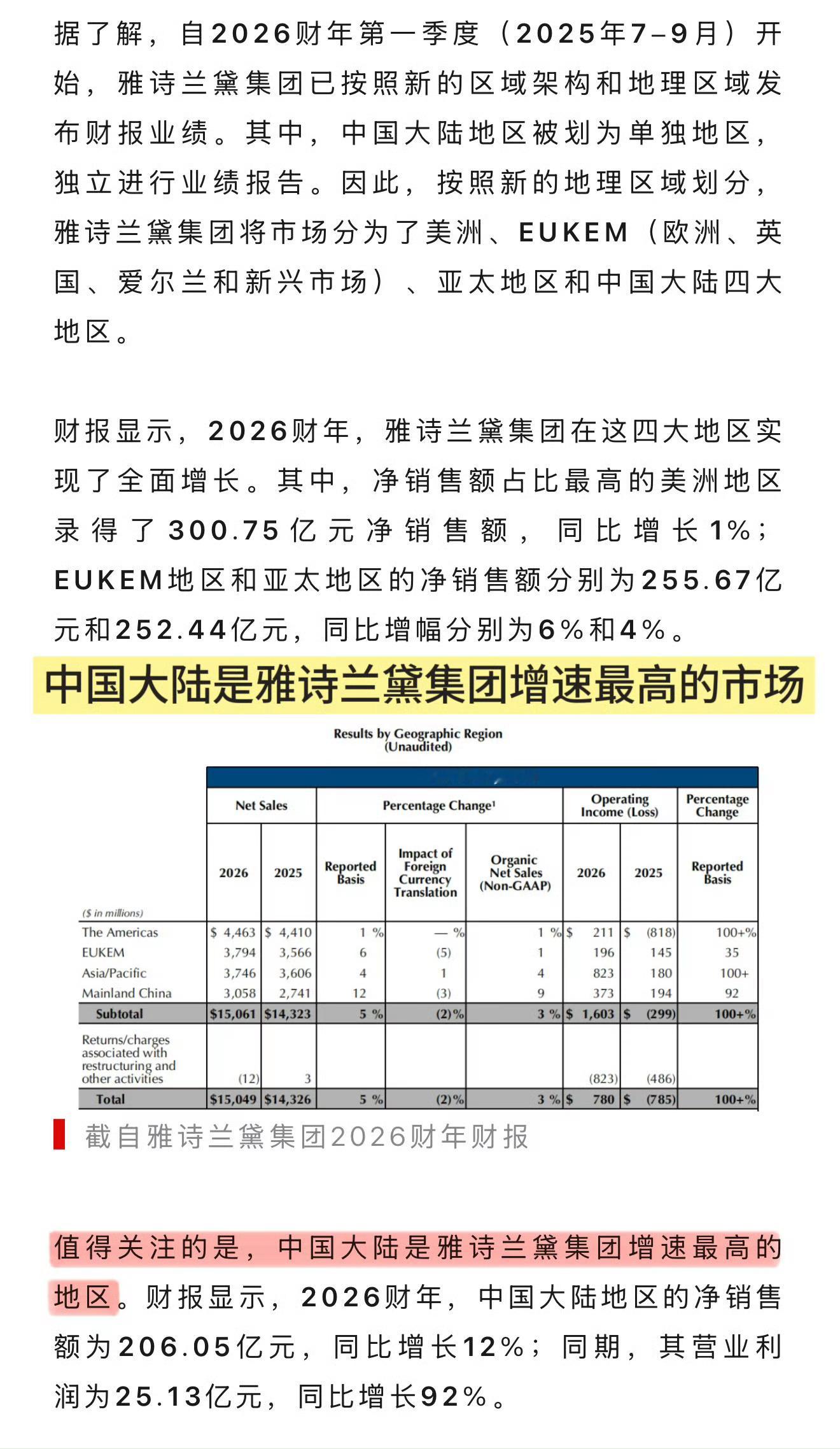 满屏的“增长”“涨”“增速”维密亚洲区品牌代言人杨幂淘宝闪购荣誉合伙人杨幂杨幂雅