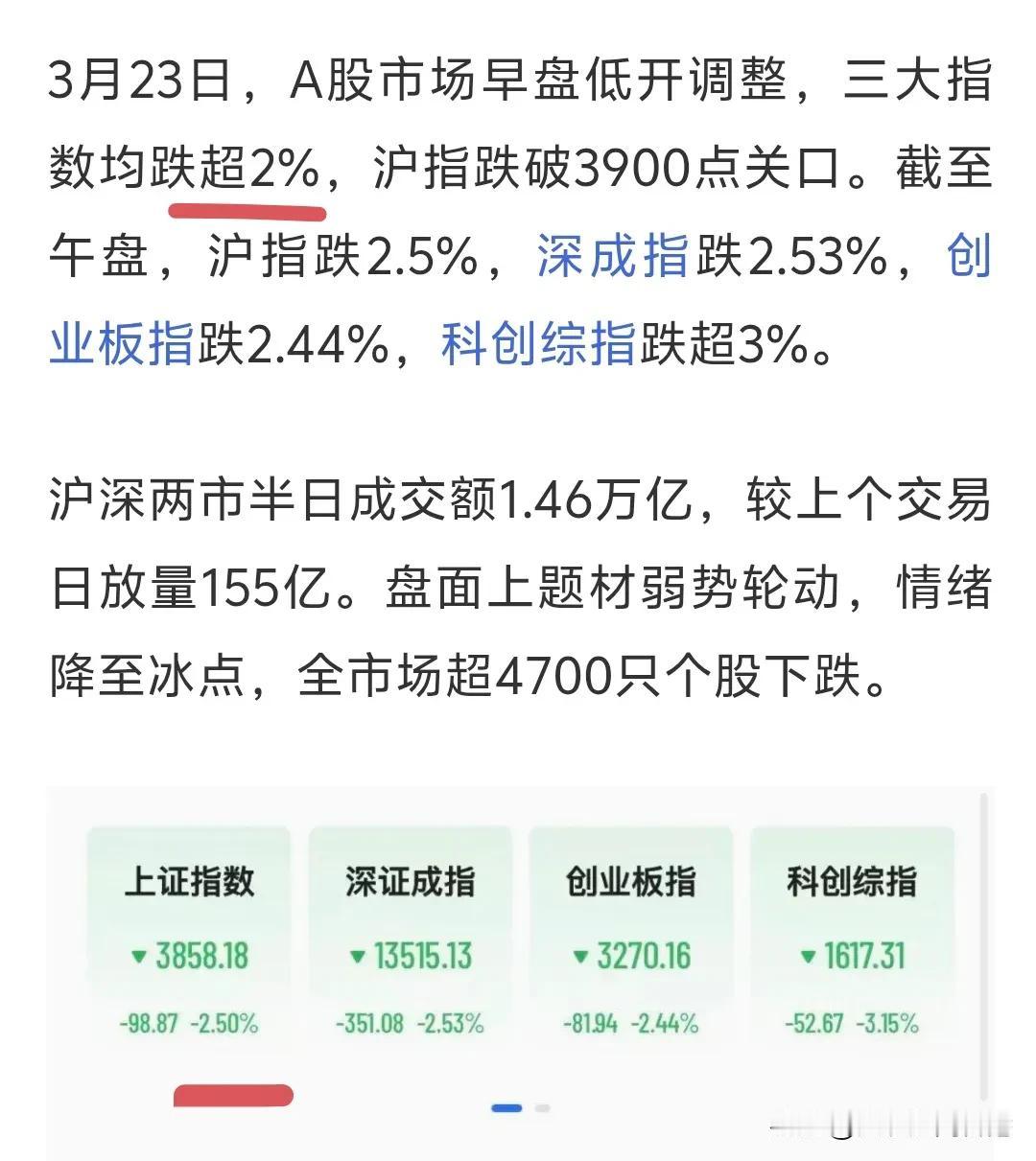 🥲大A又成显眼包了。你是浪费几十年要图一的刺激还是要图2稳稳的幸福呢？
😘巴
