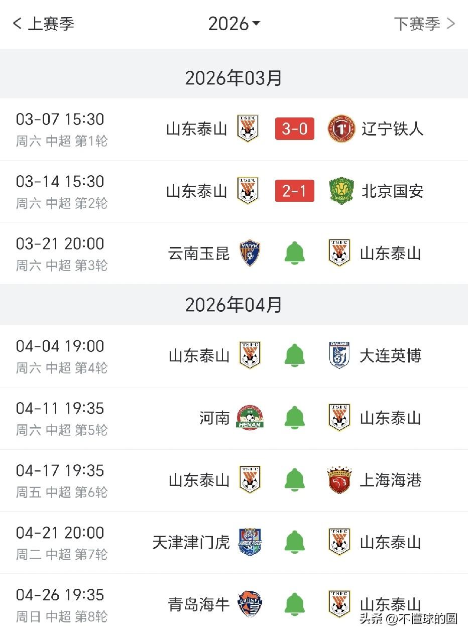 当泰山队拿下国安，顺利将积分清零后，泰山能否乘胜追击，拿下开门五连胜呢。
在这春