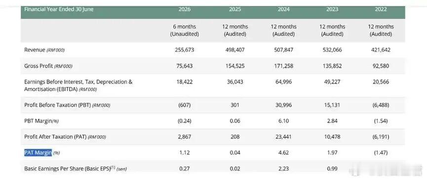 最高涨价30%，中东战火殃及避孕套 避孕套有可能要迎来涨价了。1就在前两天，全球