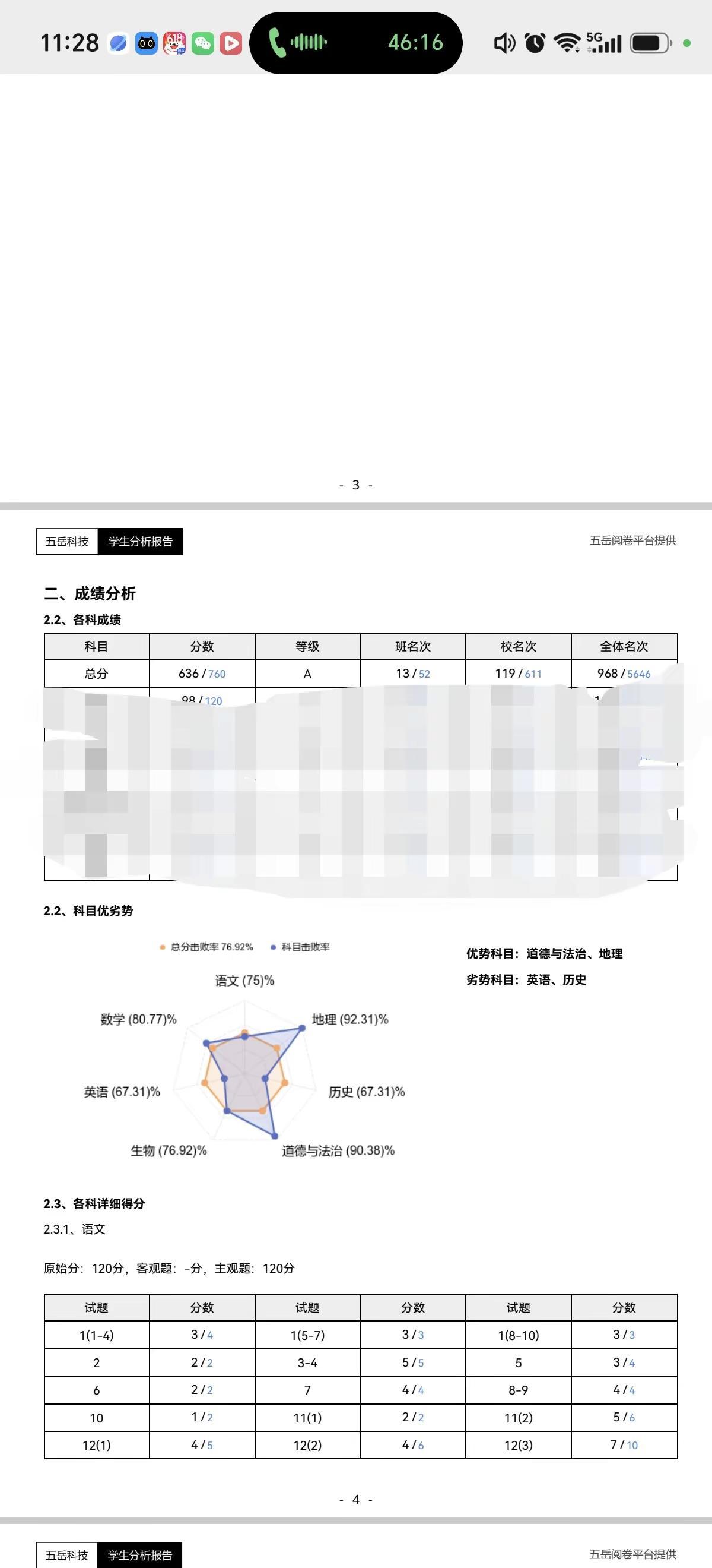 每次进步一点，为你感到高兴。看到你进步，很欣慰我的宝，找到问题所在为下一次努力做