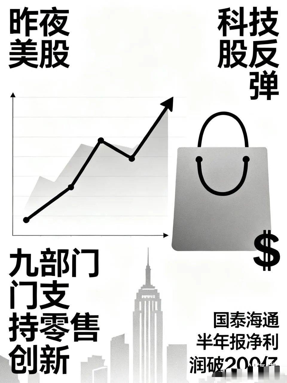 今日重点关注三大行业机会，同步留意外围风险扰动今日盘面存在多条政策、业绩、外围利