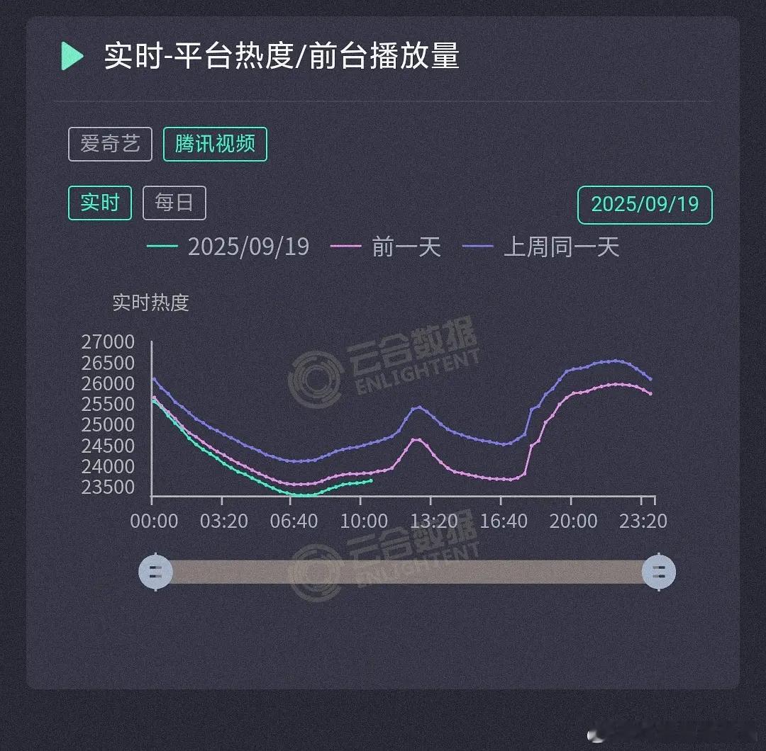 Fsh在桃极限描边，鹅危险，两两抵消，也许横盘？ ​​​