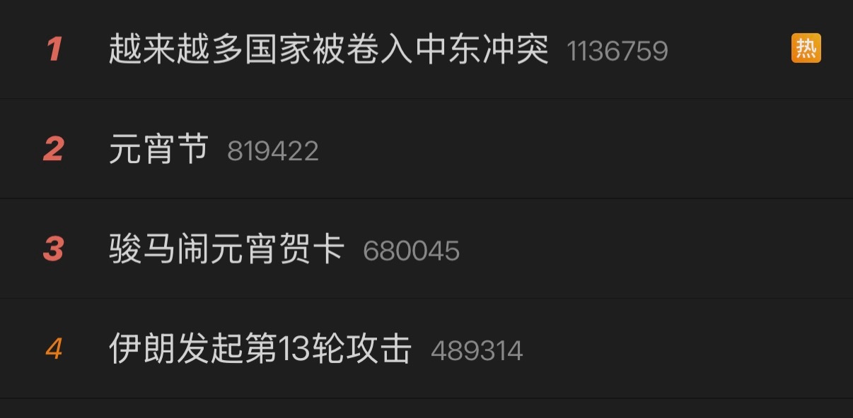 🔻网友说：热搜的排列。🔻不是你生在了一个和平的世界，而是你生在了一个有资格和