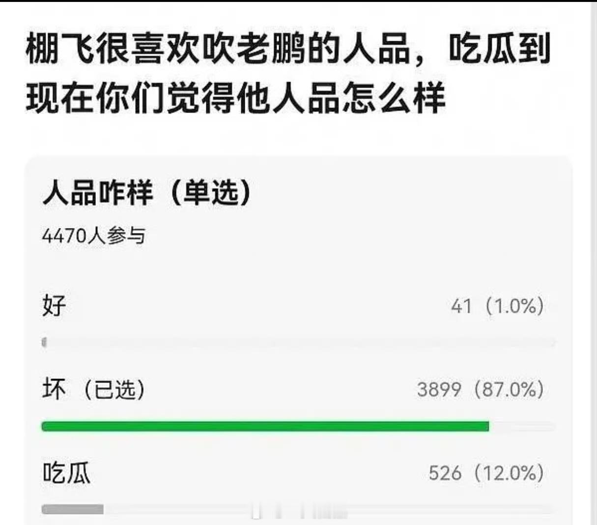 来看看大家心里所想的吧，4000多人投的结果地球超新鲜2 弹幕
