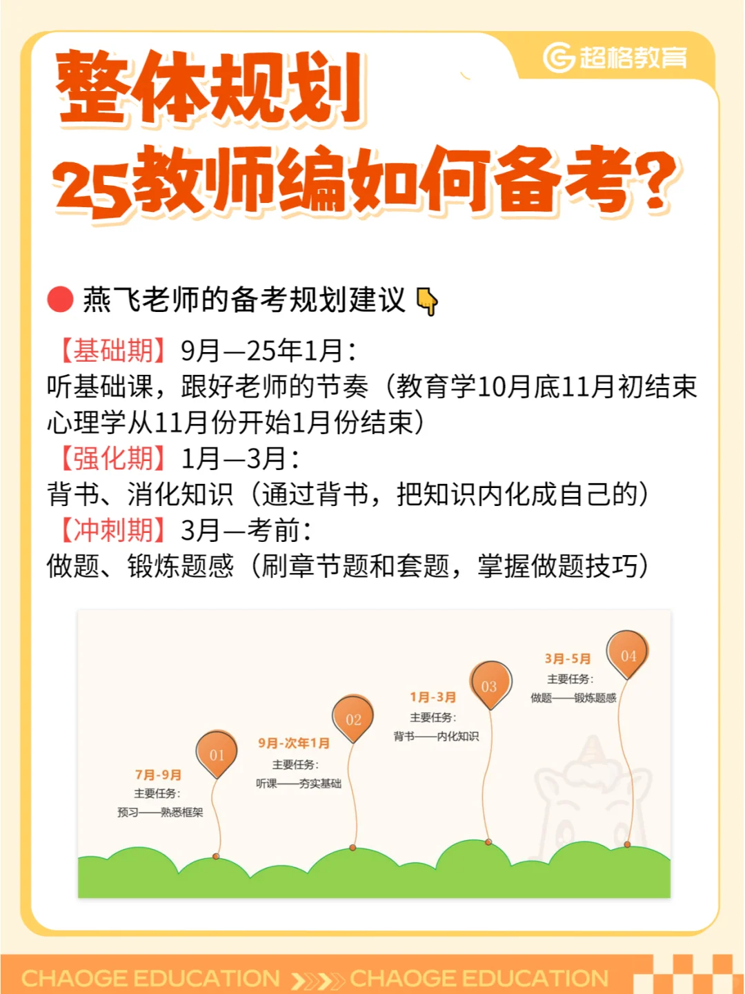 不会的直接照搬💡 2025教师编备考规划