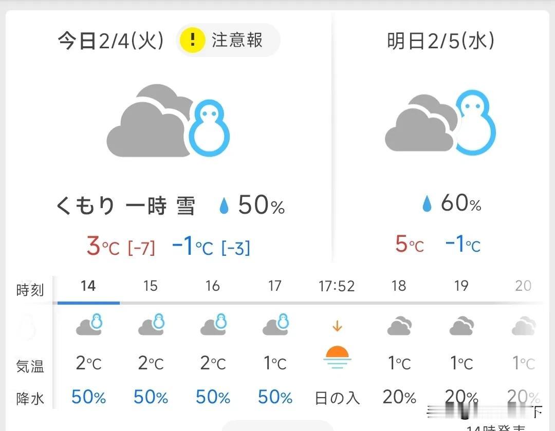 如果高考赶上下大雪！

这两天所在国气象厅发出了大雪警戒，
从南到北据说都要积雪