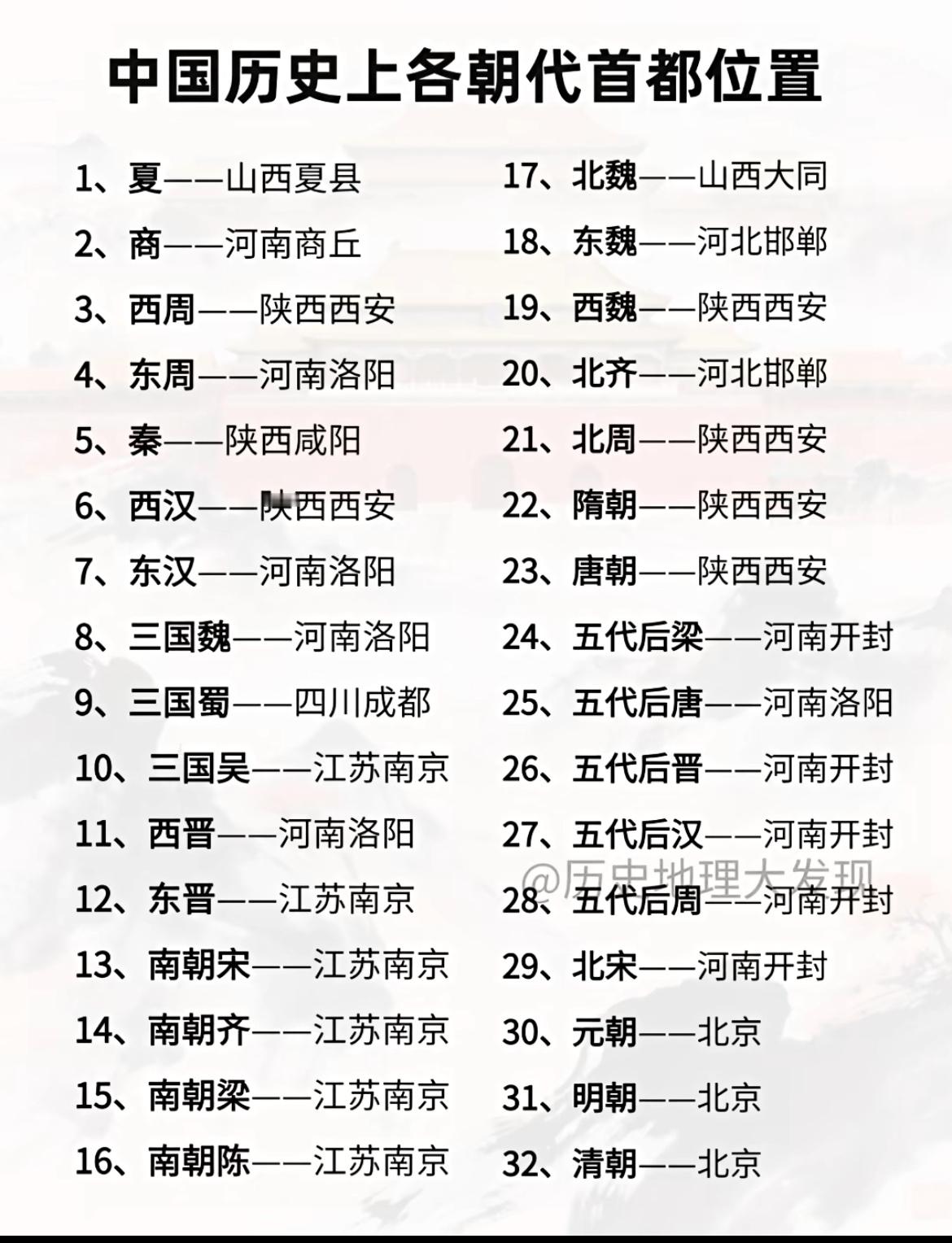 历史是值得学习的 