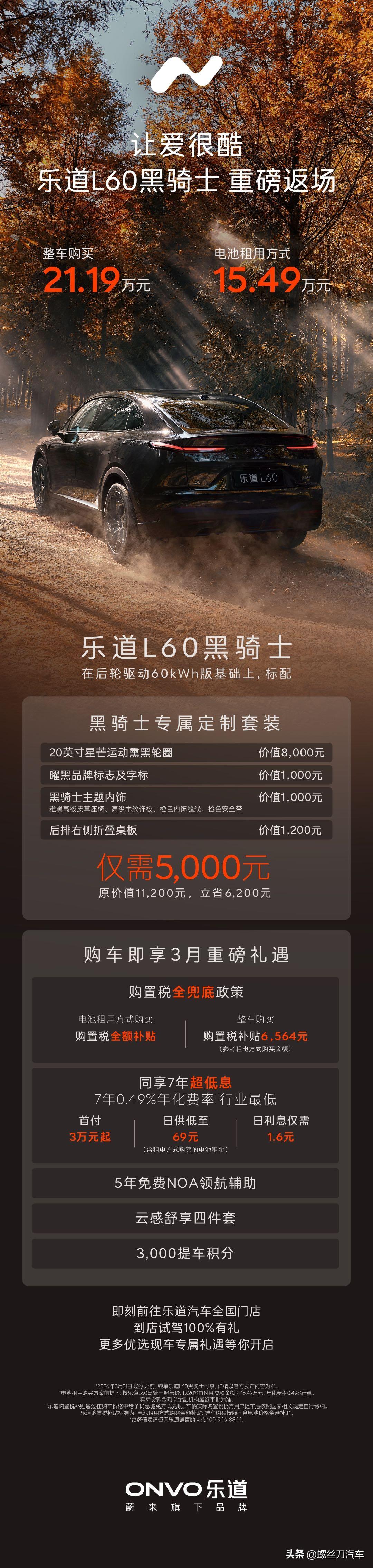 换电更香！乐道L60黑骑士爆款正式返场，首付3万元轻松入手，日供仅需69元
3月