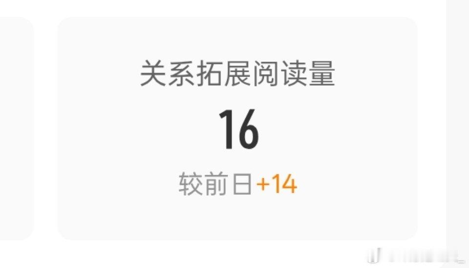 我靠我居然有这个[点赞][点赞] ​​​