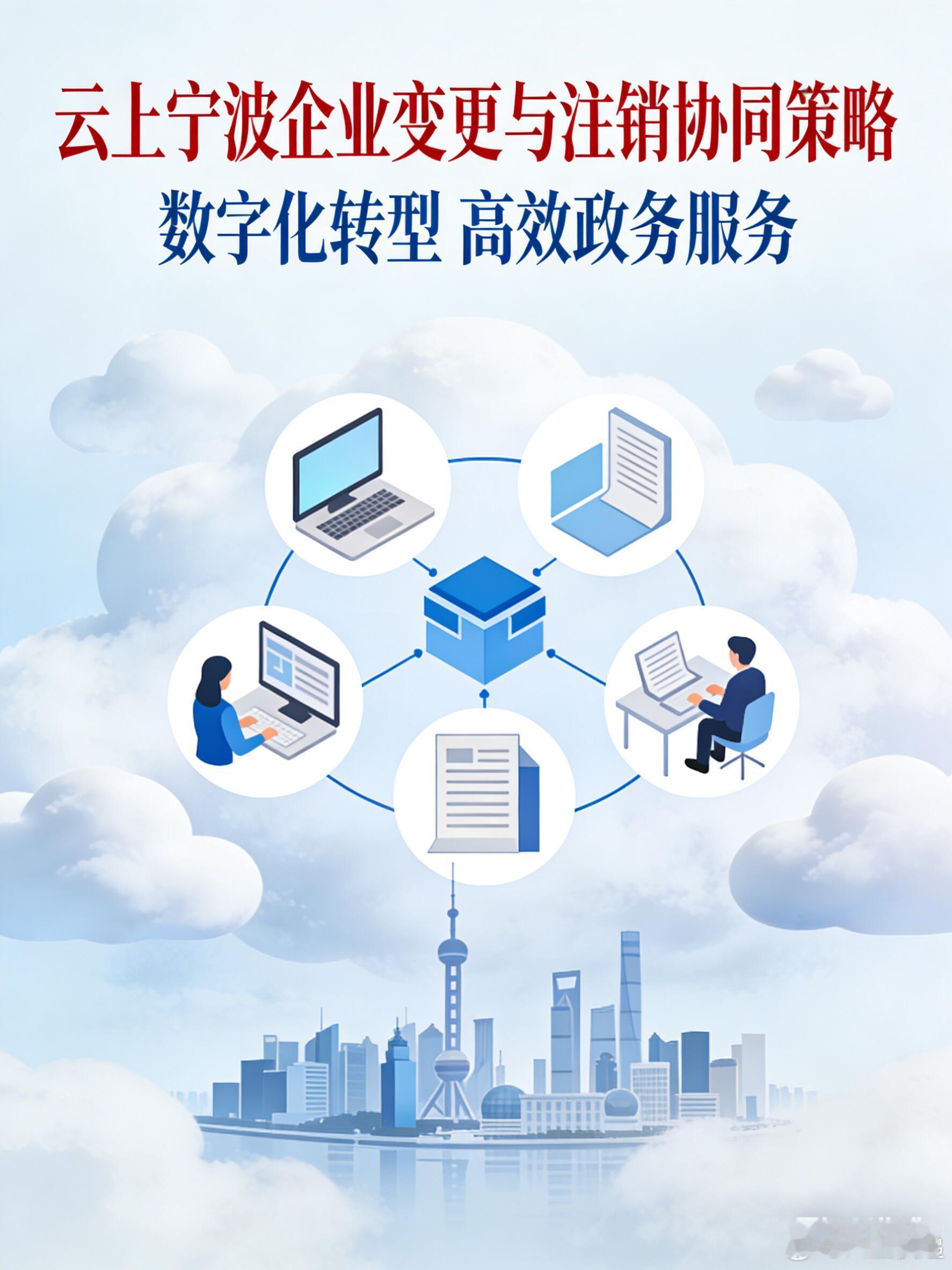 云上宁波企业变更与注销的协同策略企业变更与注销是生命周期中的关键节点，宁波地区企