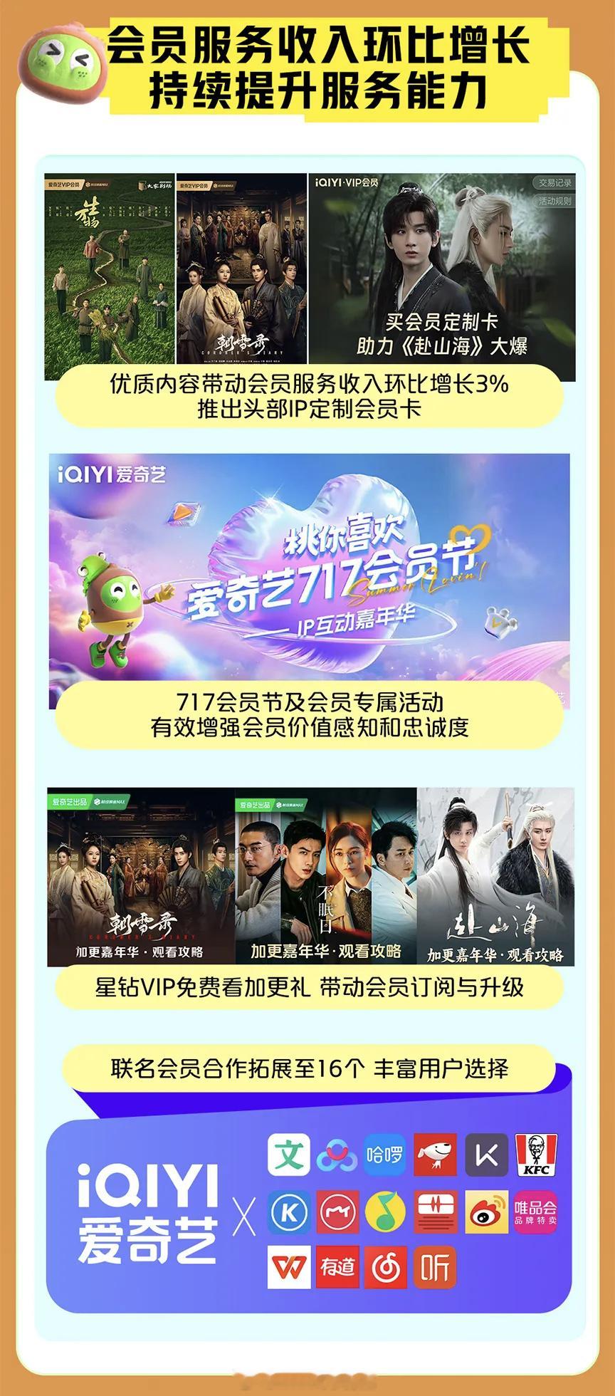 爱奇艺q3财报在会员服务收入和品牌广告收入变现多次提到赴山海，并且提到授权合作商