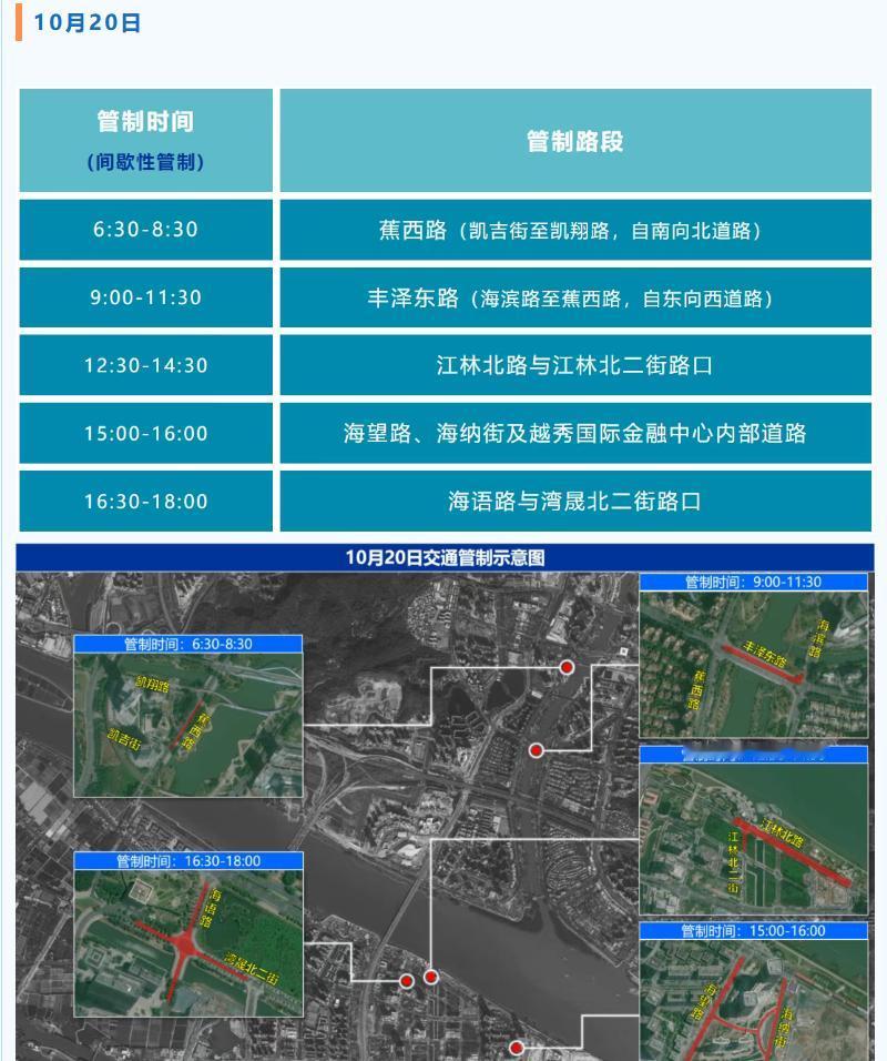 【南沙区部分路段实施临时交通管制】官方发出公告，为做好十五运会相关宣传保障工作，