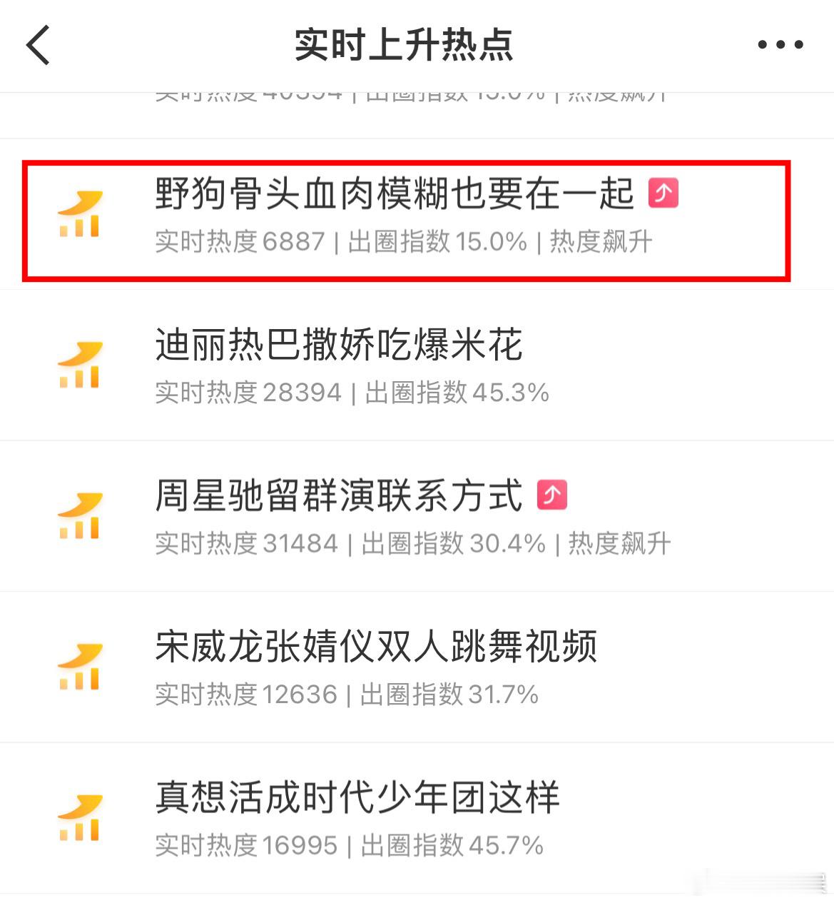 评论区能一键召唤微博智搜了 求求你们都去用这个微博智搜，真的真的可太方便了！！我
