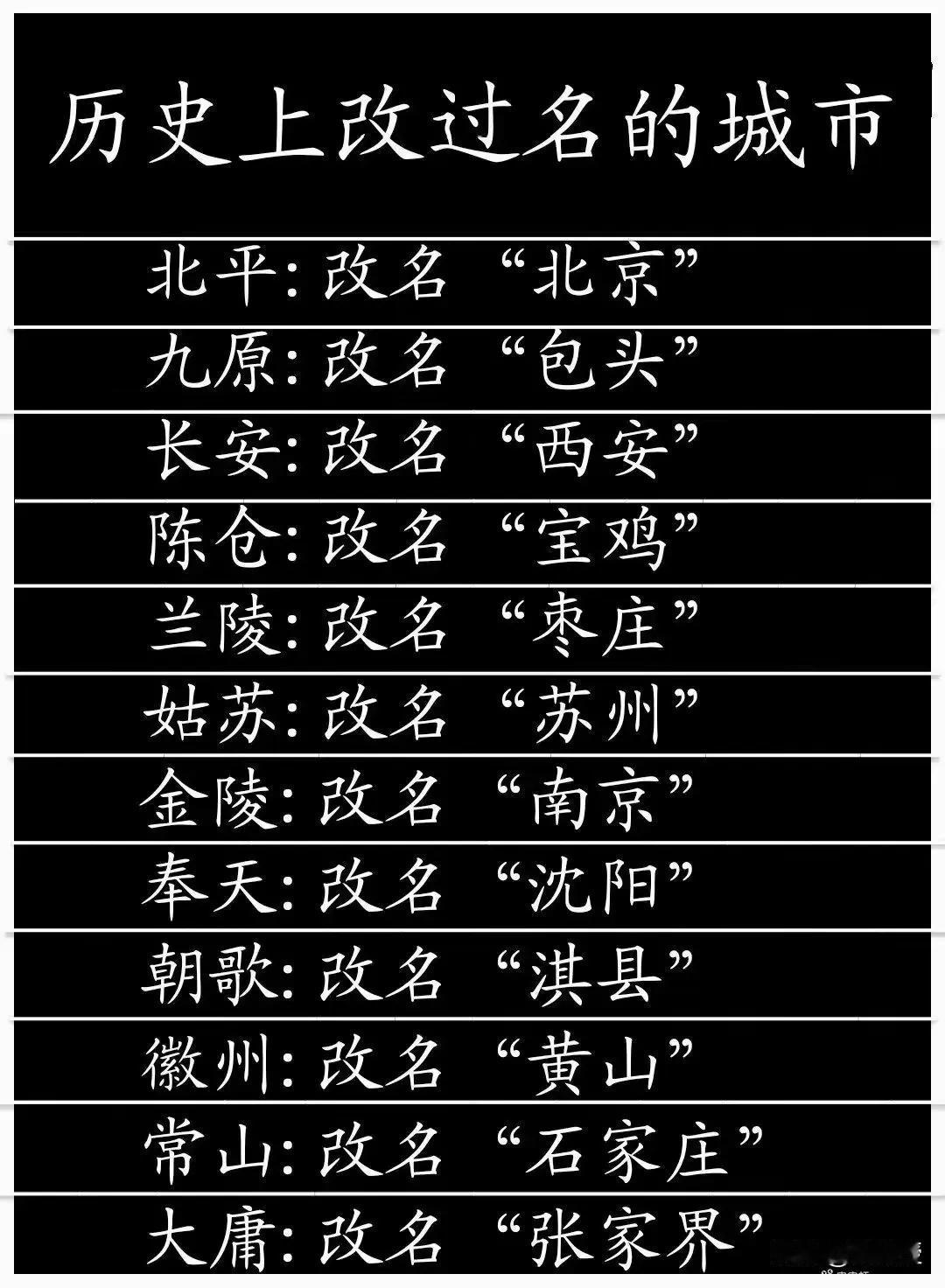 历史上改过名的城市
你认为哪个改失败了呢？
我估计枣庄人民要哭了[偷笑]，兰陵，