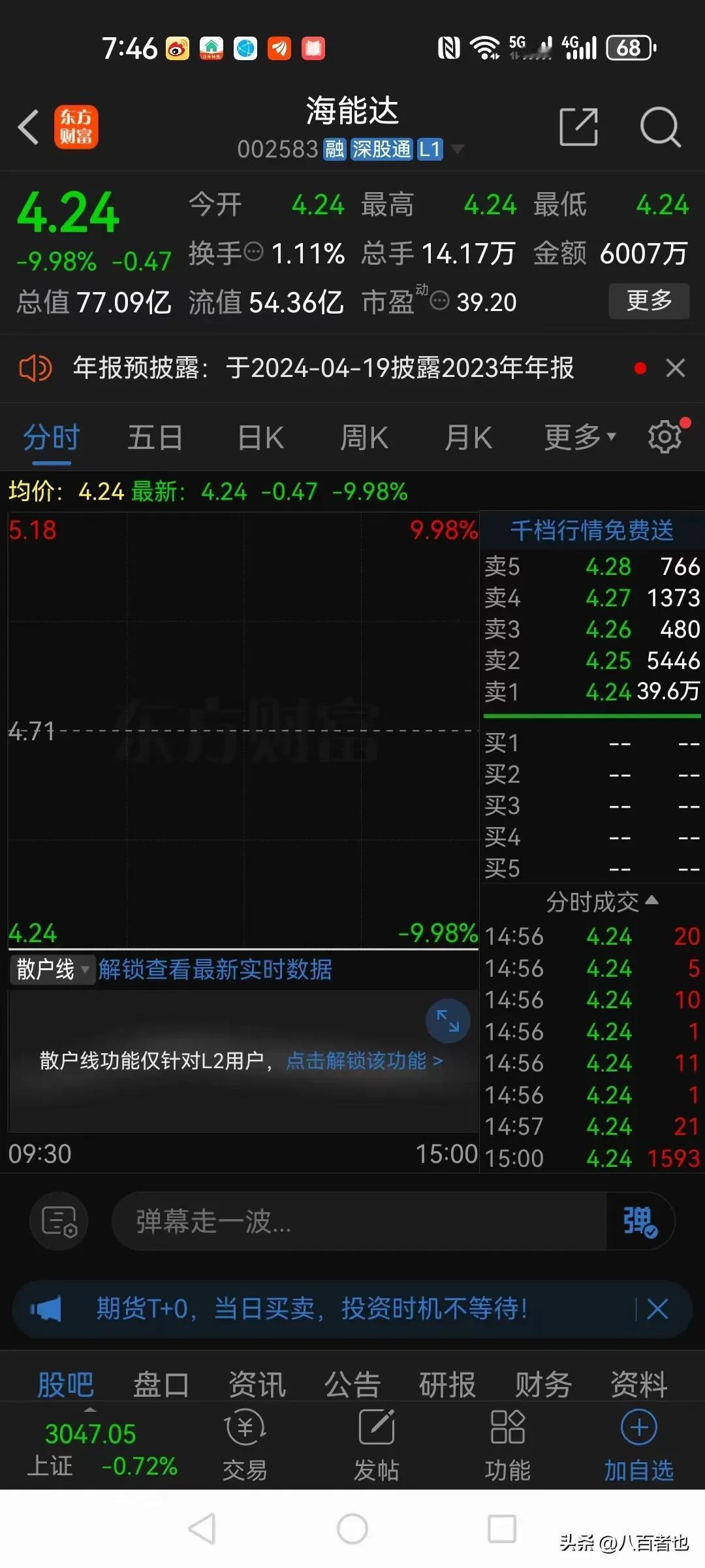 看看知识产权有多么重要！

海能达“对讲机”遭美国法院全球禁售，并且每天处以10