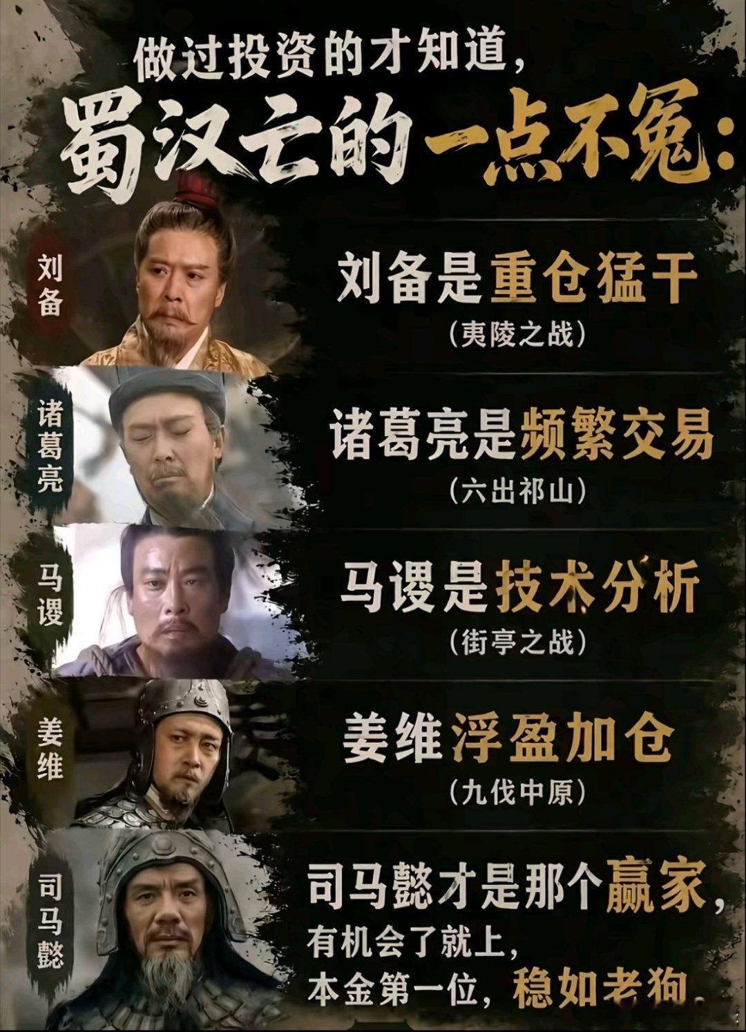 对比一下，你是谁？ 