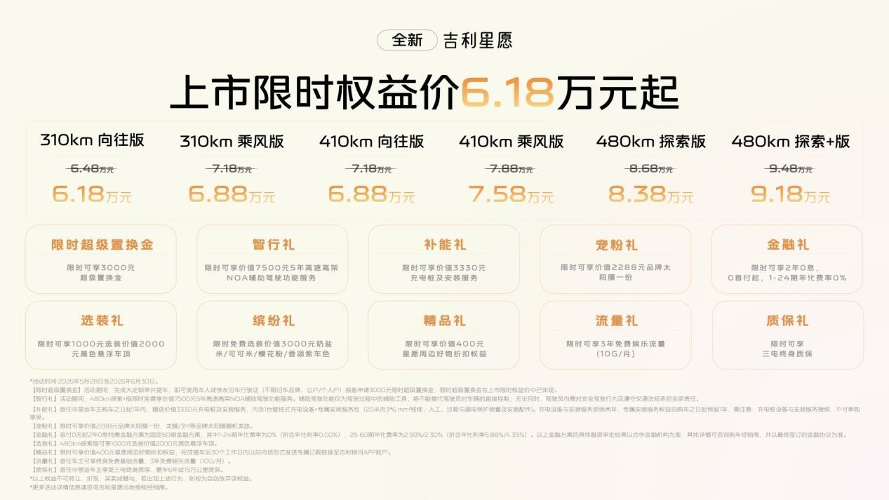 现在的纯电小车市场，其实已经不只是便宜代步那么简单了。消费者既想要好开、省钱，也