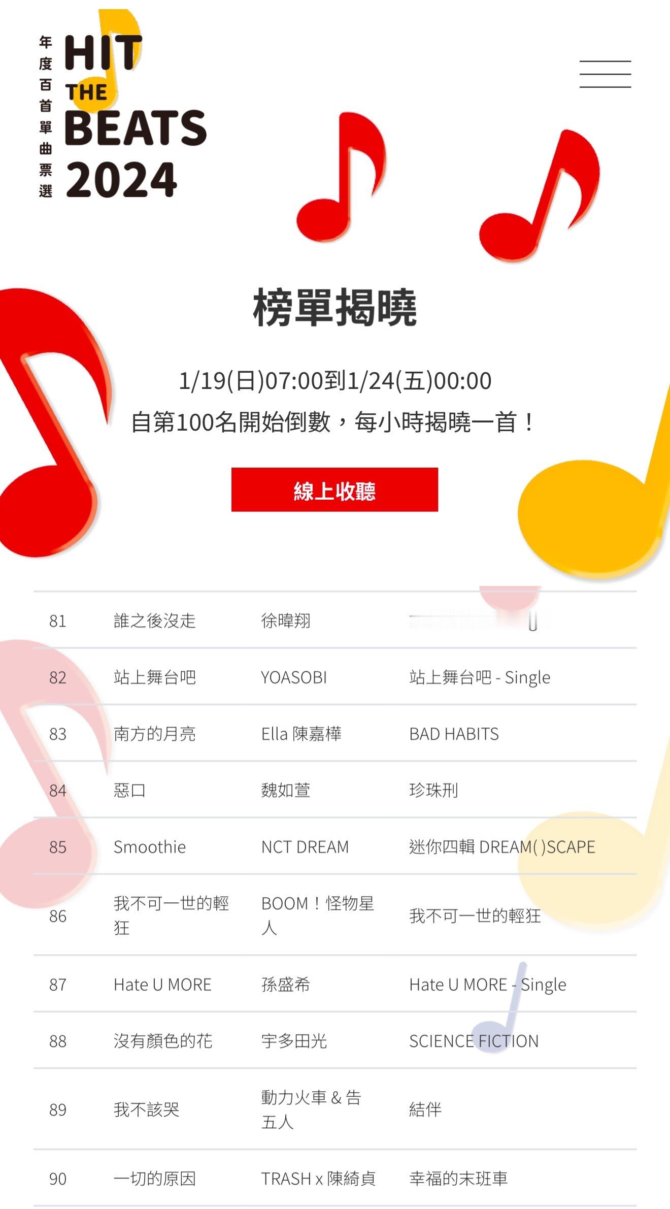 2024 Hit FM年度百大单曲正在揭晓中，81-90 名：83.南方的月亮-