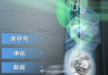 央视点赞的学霸解题思路有多顶原来“洗空气大厦”里面的弯弯绕绕这么多，张工为代表的