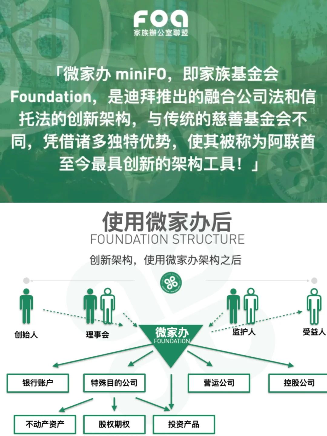财富管理新宠㊙️—家族基金会