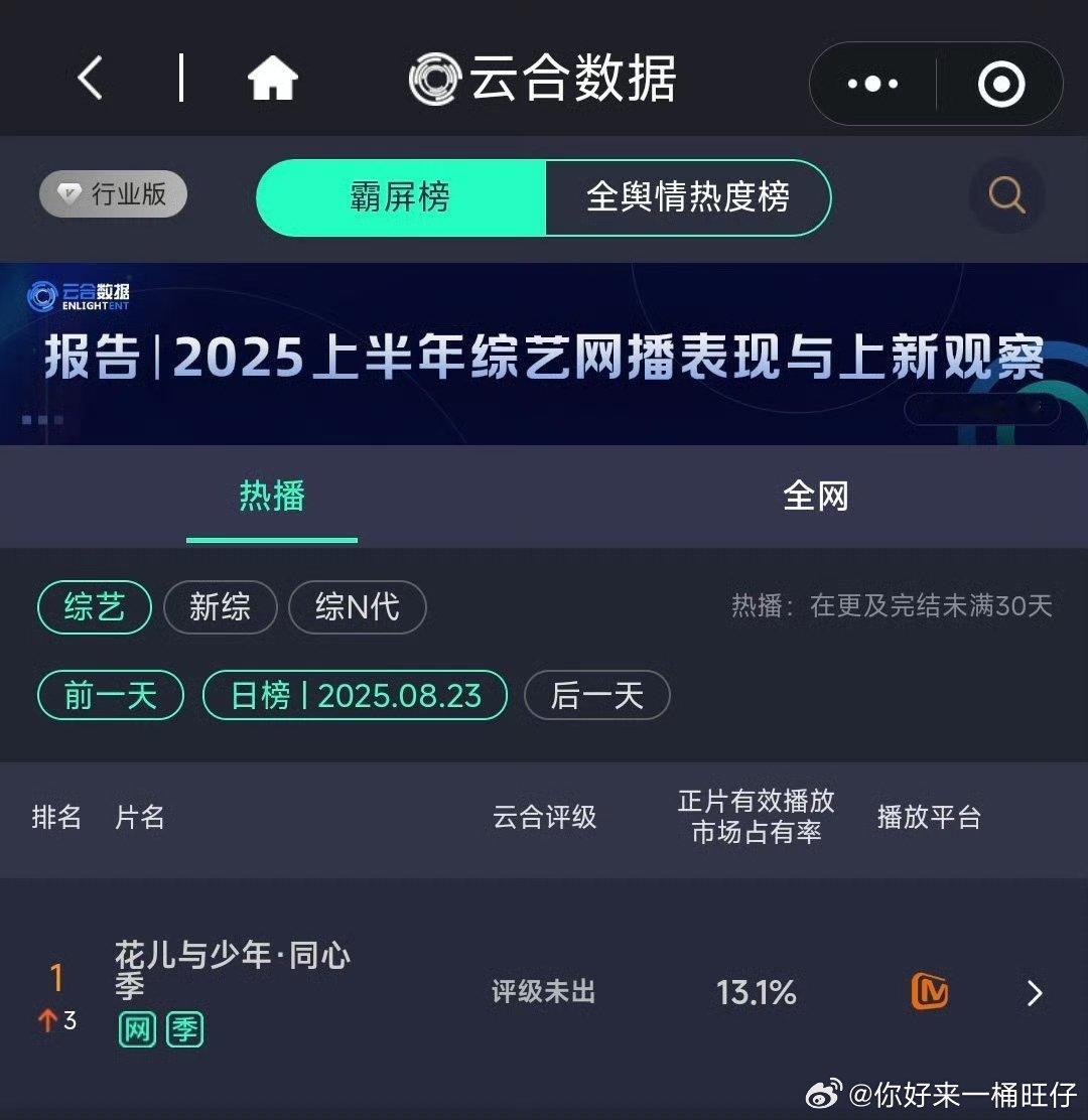 花少7云合登顶花少7云合 花少7云合登顶[拜托] ​​​