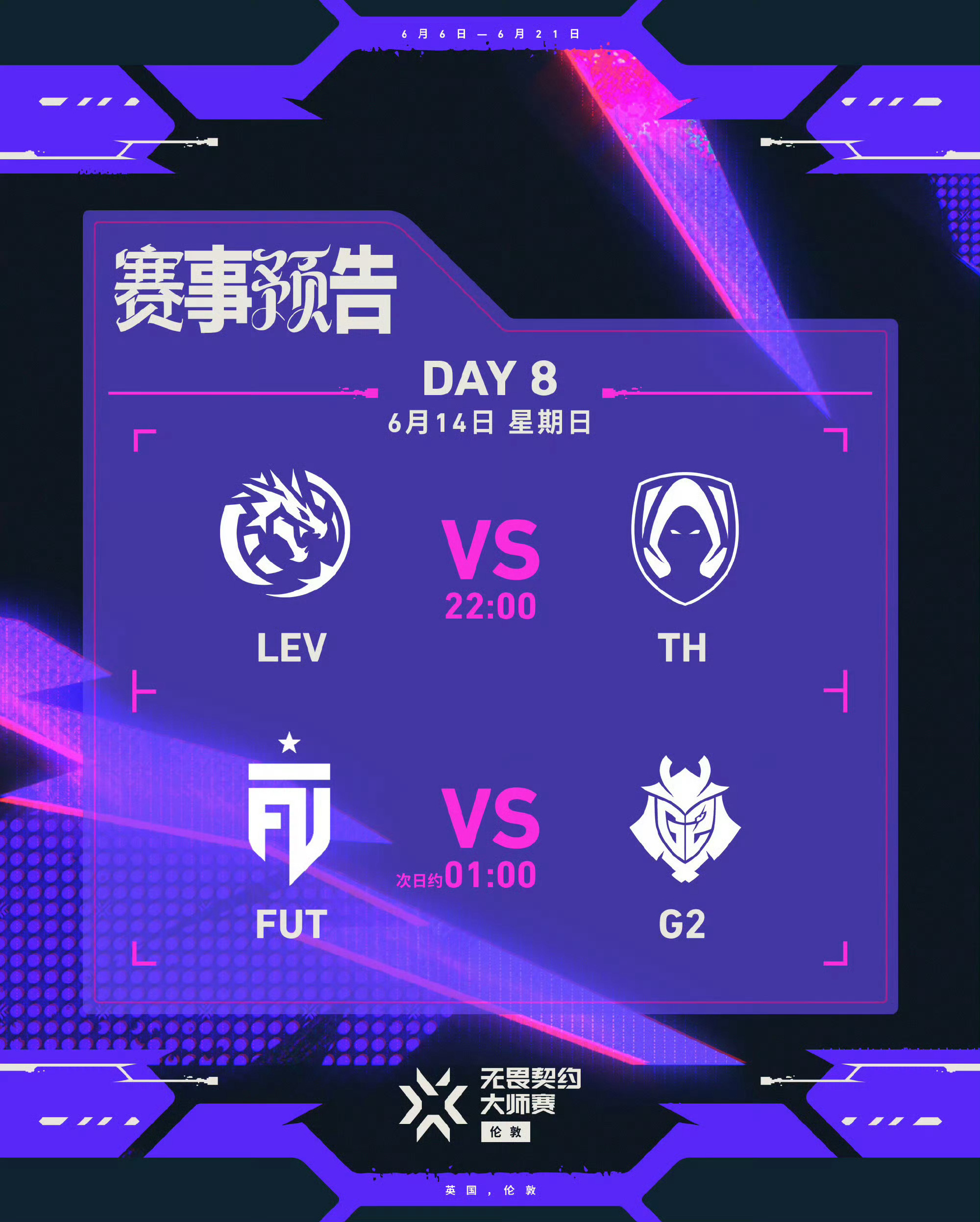 无畏契约伦敦大师赛丨第七日赛果第一场 EDG 2:1 FUT第二场 G2 1:2