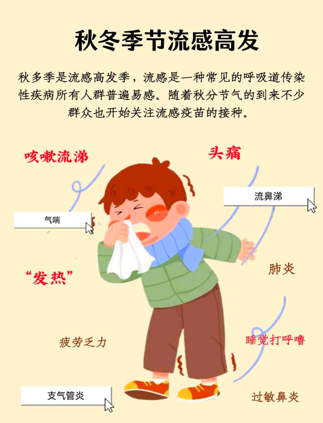 流感季来势汹汹，这十条防护措施要记牢

最近身边咳嗽、发烧的人又多了起来，流感季