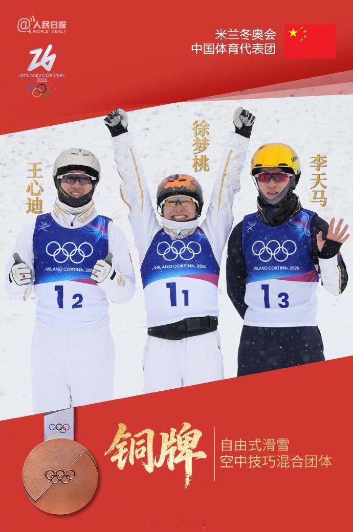 徐梦桃集齐冬奥会金银铜牌徐梦桃冬奥会2金2银1铜 徐梦桃携手队友王心迪、李天马，