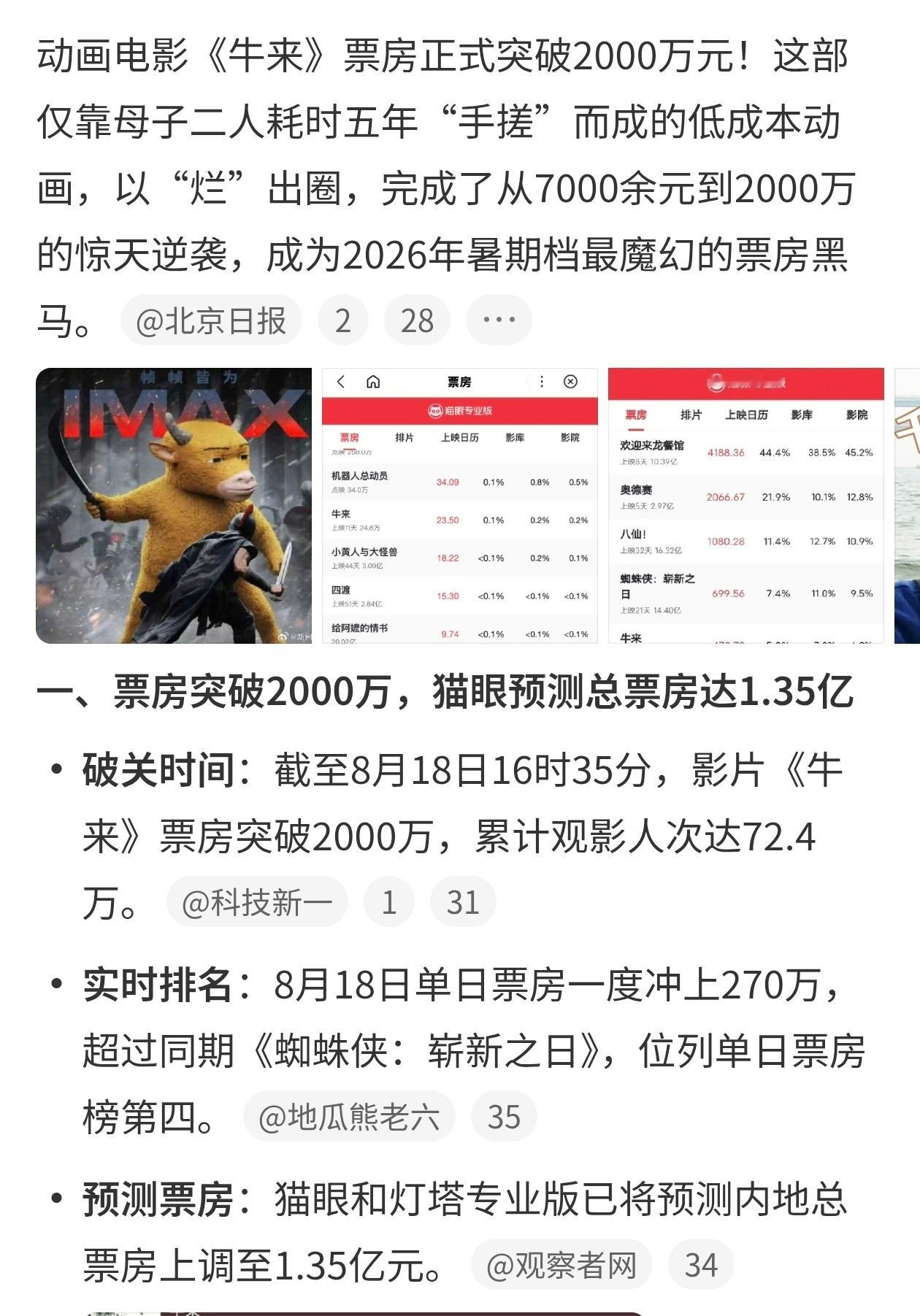 这片子成本确实低，画面也糙，但人家是拿着七千块钱一点点熬出来的。这说明大家愿意掏