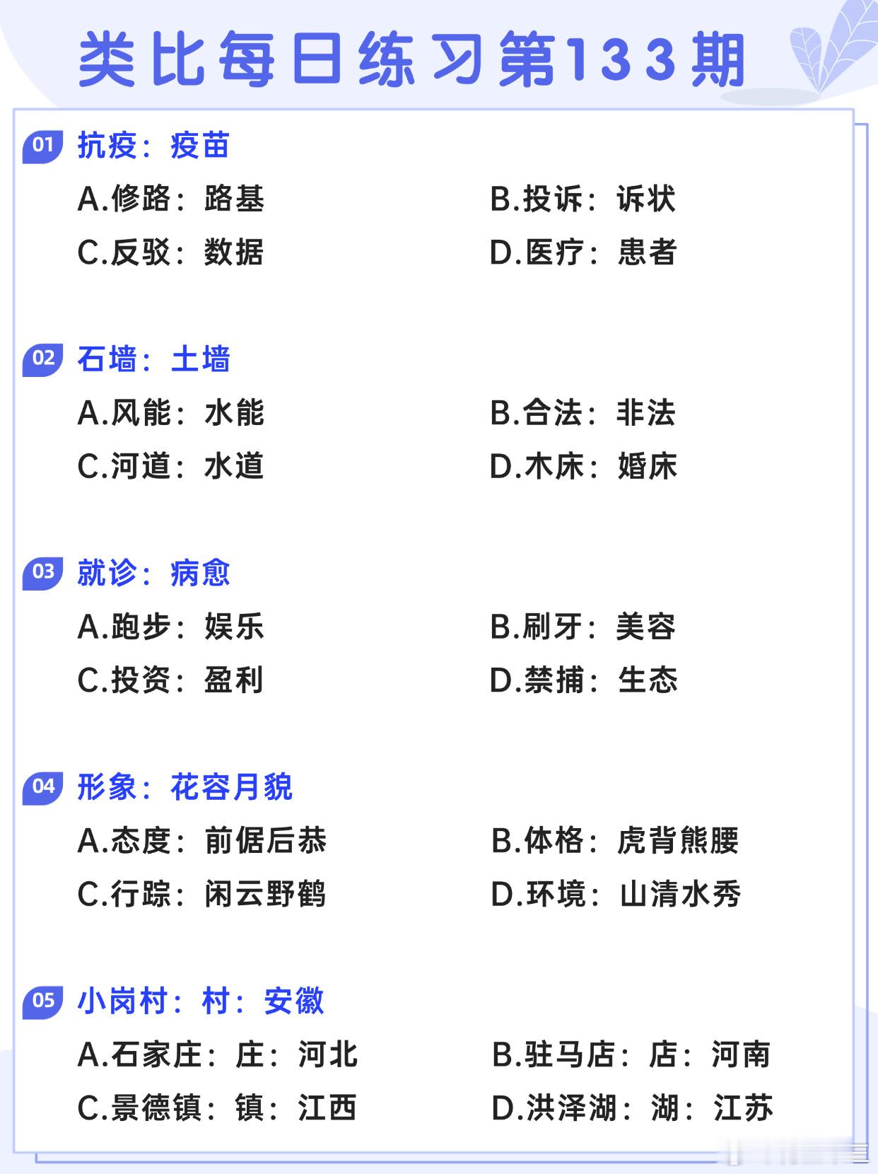 图推类比每日练习第133期图推难度：☆☆类比难度：☆☆决战公考开学元气加油站 ​
