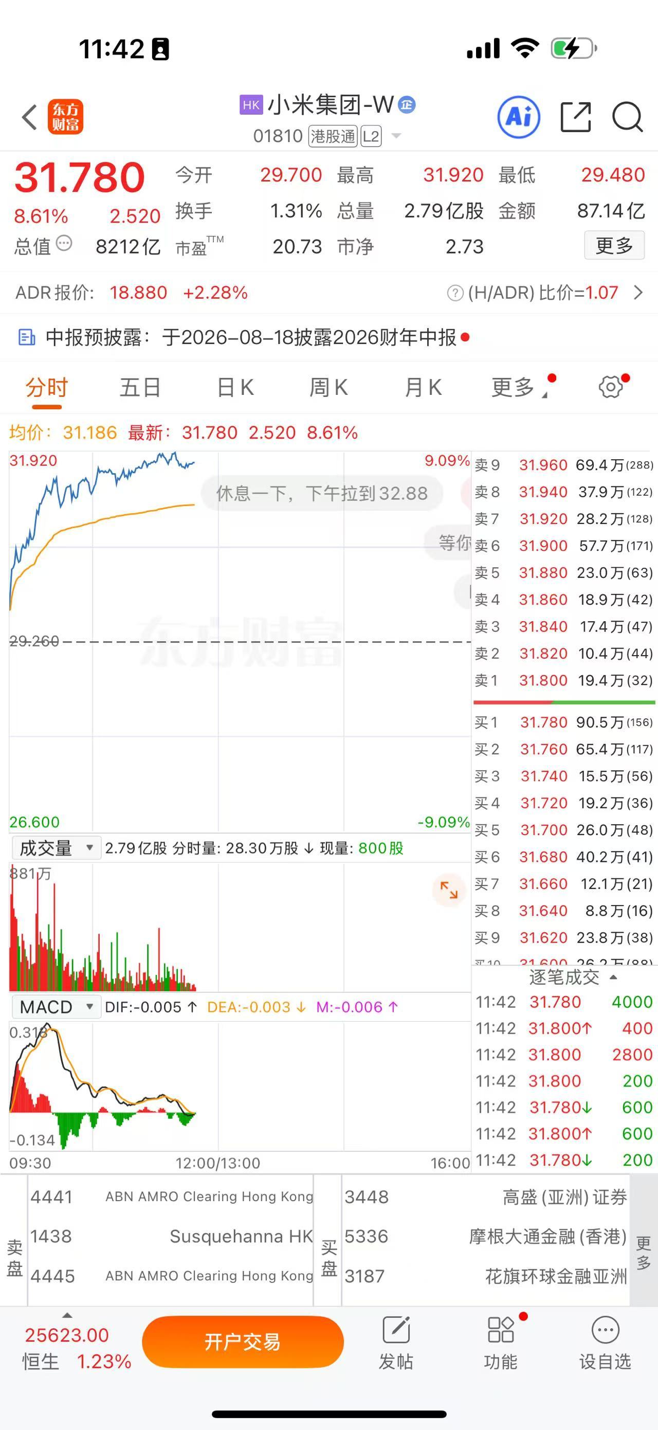 雷军称小米做增程不晚雷军一句“增程市场大有可为”，市场用8%的涨幅回应。澎程系列